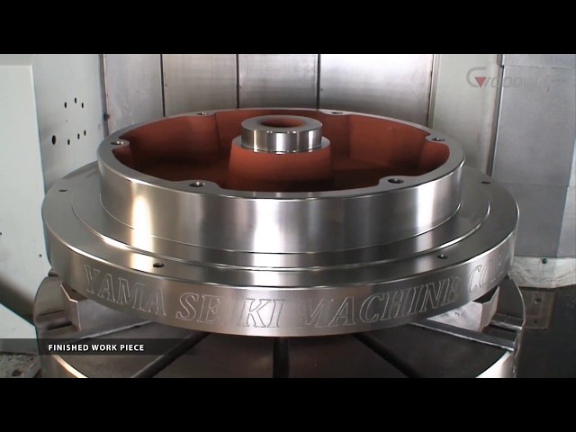 Dabanıyastı Makina Sanayi